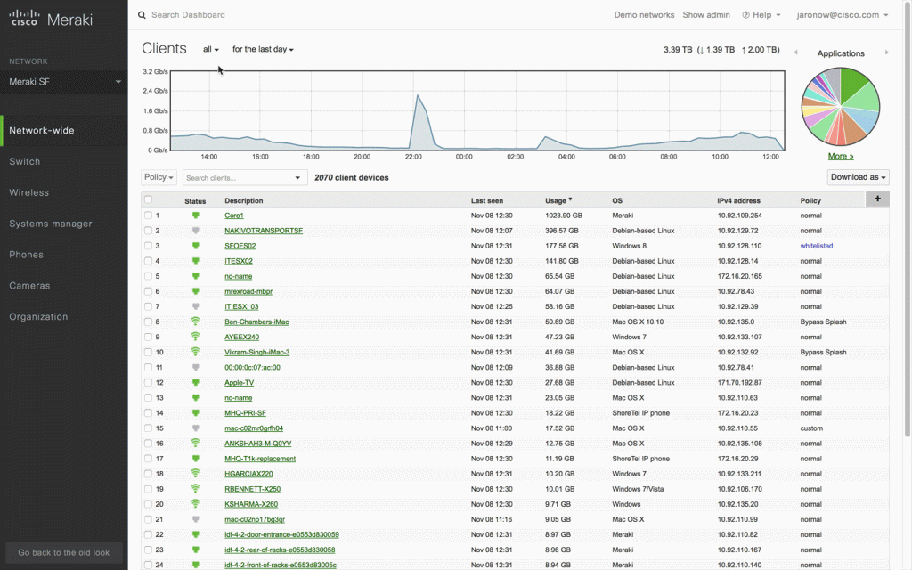 Meraki Dashboard App