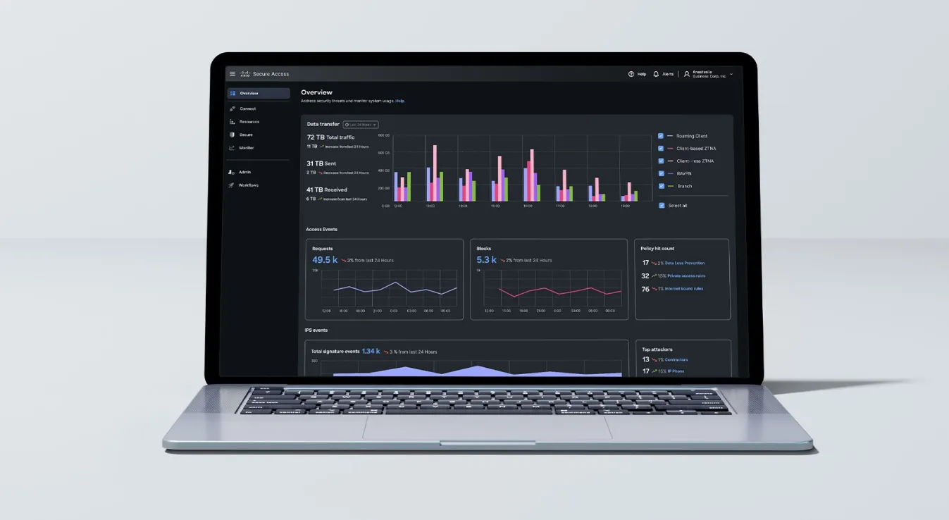 Illustration of Cisco Secure Access App