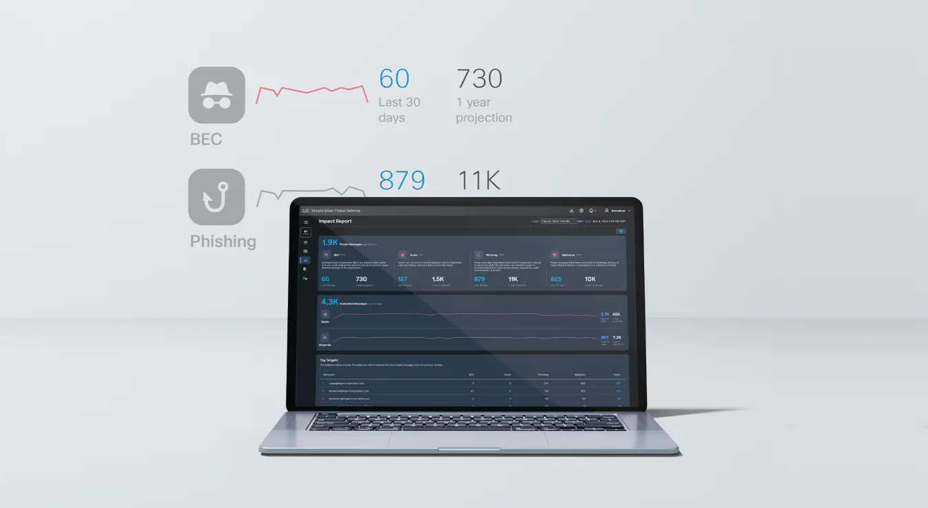 Illustration of Cisco Secure Email App